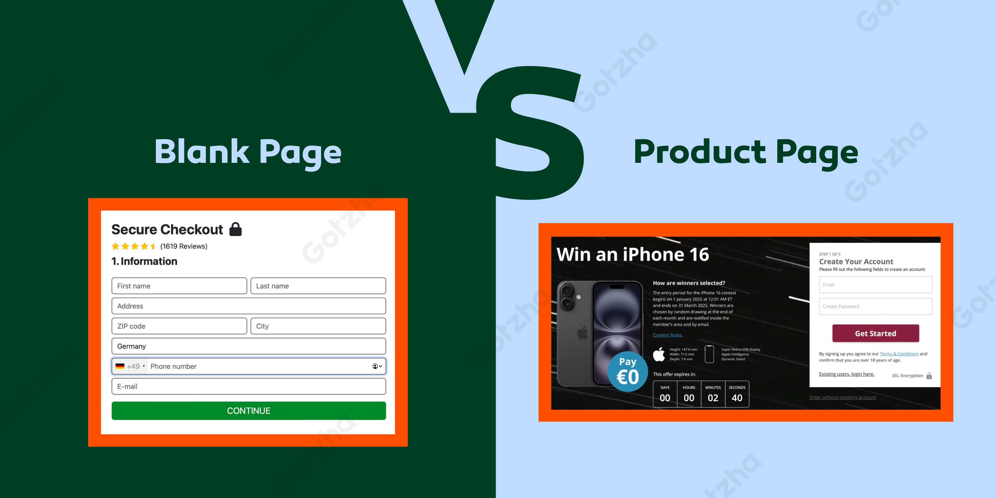 Image to the article: Product Page vs Blank Page in CC Submit